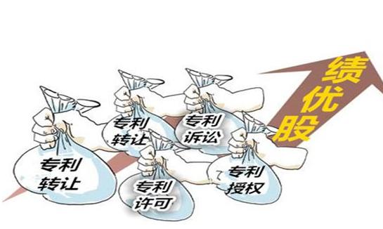 专利技术转让流程是怎样的?